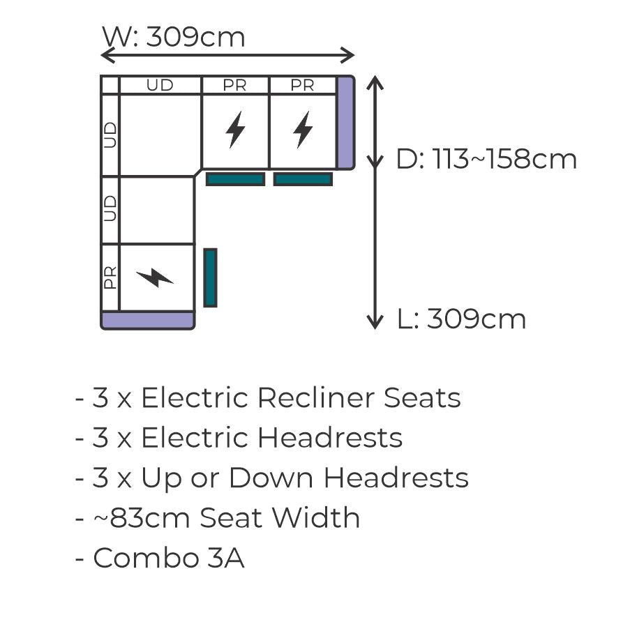Warren Combo 3A Diagram