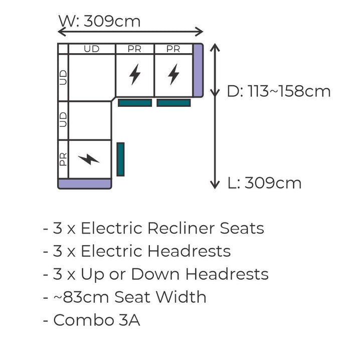 Warren Combo 3A Diagram