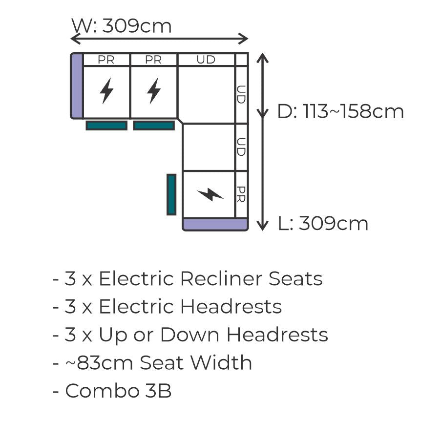 Warren Combo 3B Diagram