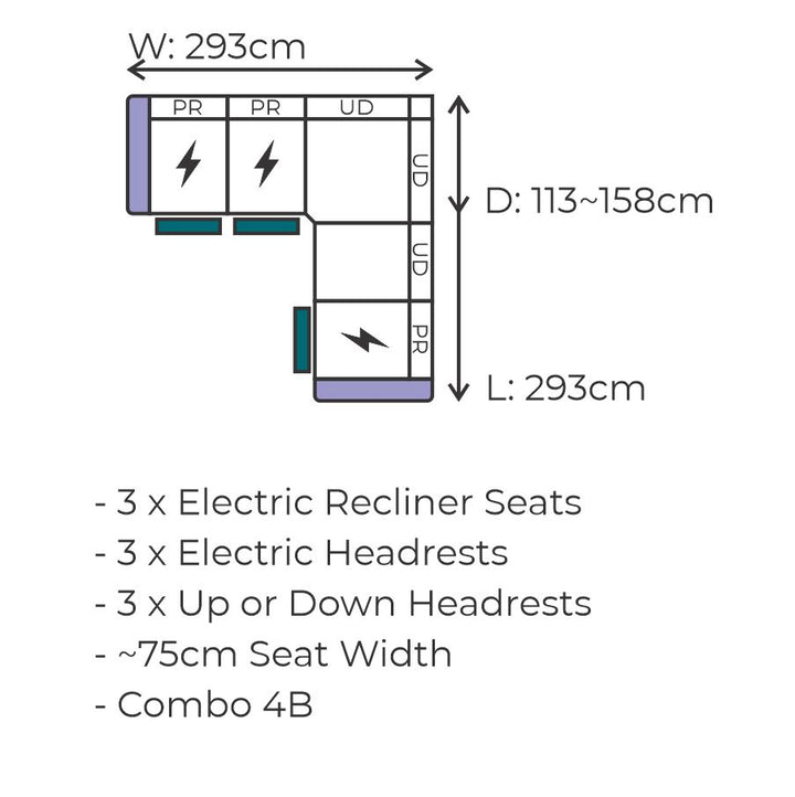 Warren Combo 4B Diagram